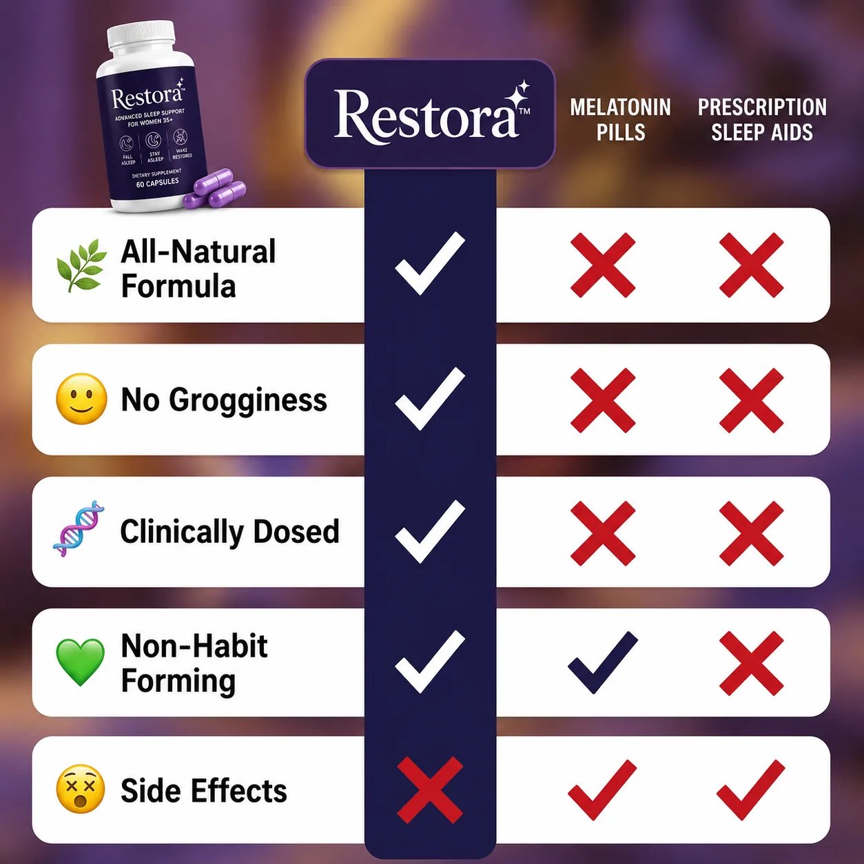 Deep rest with real results
